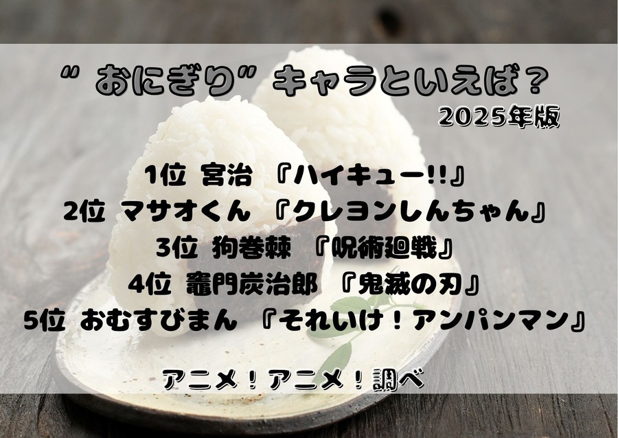 [“おにぎり”キャラといえば？ 2025年版]ランキング1位～5位をみる