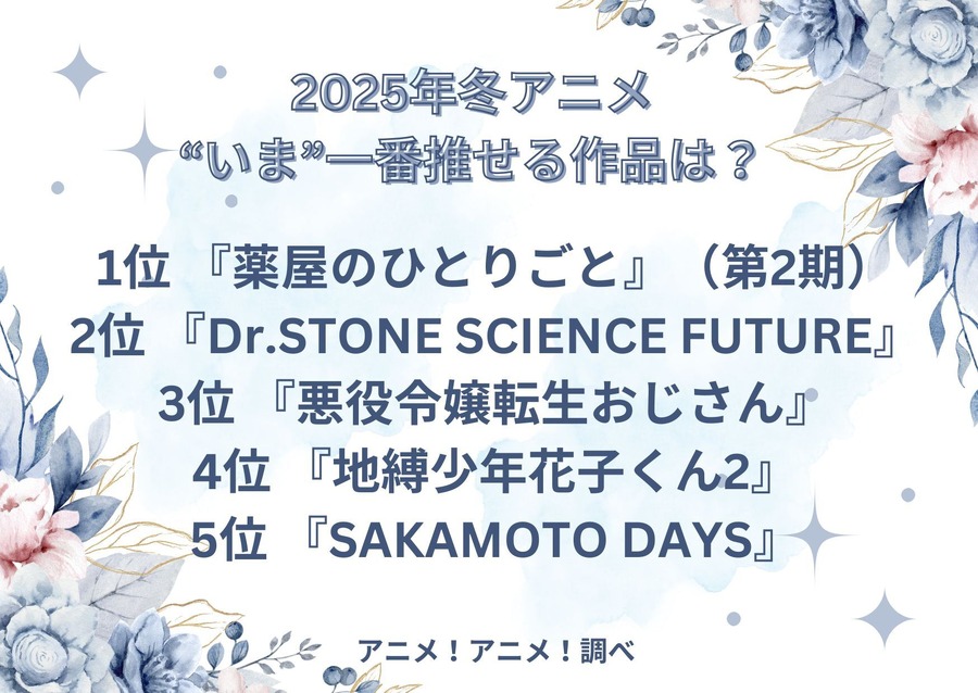 [2025年冬アニメ“いま”一番推せる作品は？]ランキング1位～5位