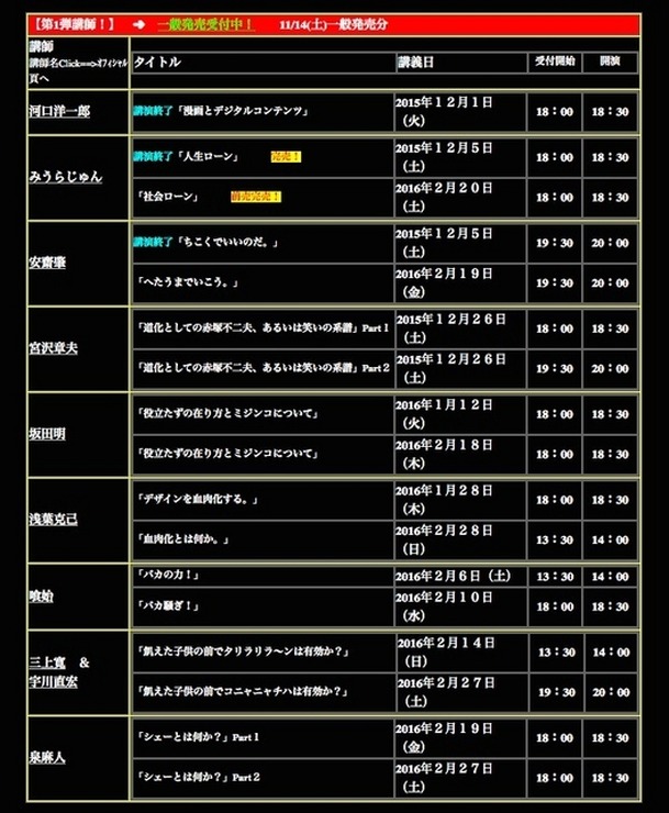 第1弾講師の講義