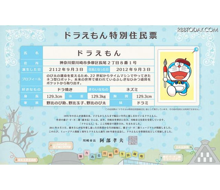 ドラえもん住民票　50周年誕生日の日記念印　一枚 ドラえもん住民票 50周年誕生日の日記念印 一枚 生誕100年