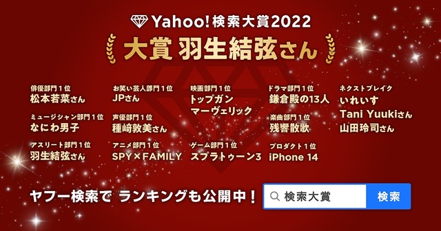 「Yahoo!検索大賞2022」結果