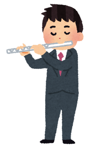「吹奏楽キャラといえば？」