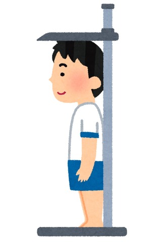 「高身長キャラといえば？」
