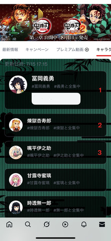 「鬼滅の刃ポータル」キャラクタートレンド