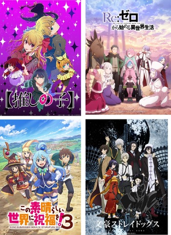 「沖縄アニメーションフェスティバル2026」KADOKAWA参加作品