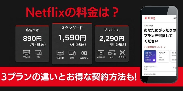 Netflix料金　3プランの違いとお得な契約方法情報