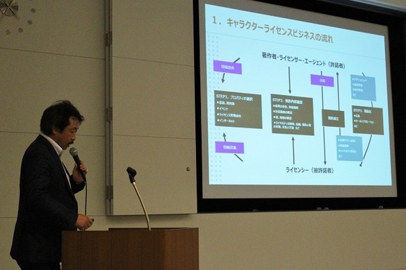 アニメ を用いた異業種コラボを成功させるポイントは Animejapan 17でレクチャー アニメ アニメ
