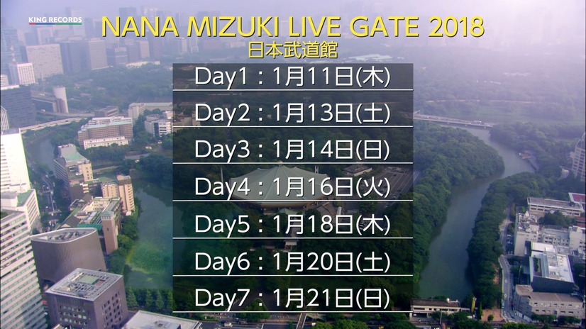 「NANA MIZUKI LIVE GATE 2018」