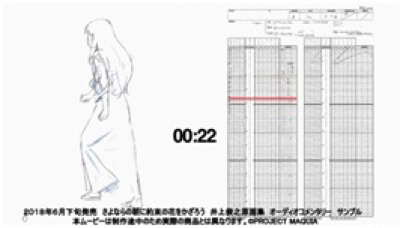 カリスマアニメーター 井上俊之が作画の基本 歩き を解説 フリップ形式で動きも見られる1冊 5枚目の写真 画像 アニメ アニメ