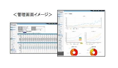 「md-dc」管理画面