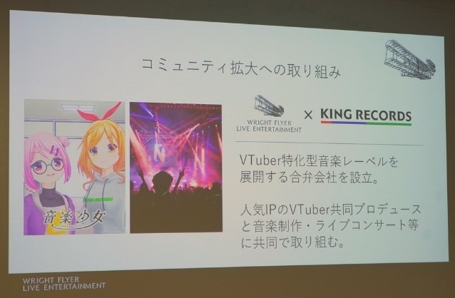 グリー Vtuber専用ライブ配信サービス発表 スマホでオリジナルアバターも作成可能 15枚目の写真 画像 アニメ アニメ