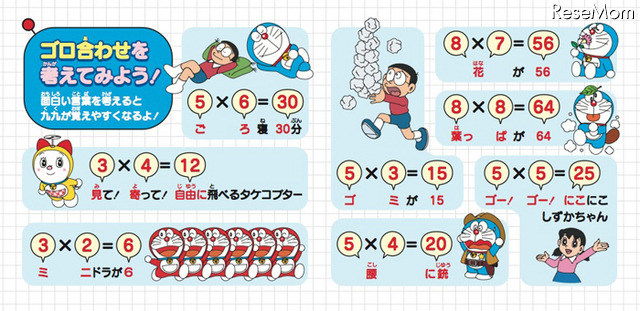 語呂合わせで九九を覚える