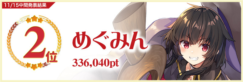 このすば 不正はありません アクア様だけ優遇された人気投票 中間結果1位は アクア様 これがアクシズ教の力 4枚目の写真 画像 アニメ アニメ