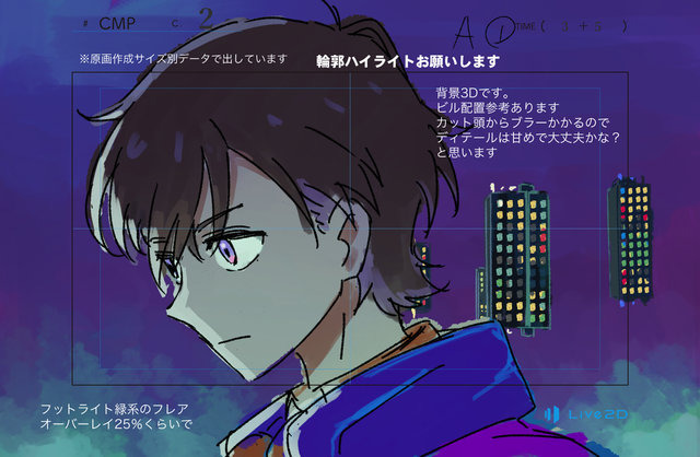 長編アニメ映画 へ向けて Live2dの次なる挑戦 ヒーローベータ は如何にして作られたか インタビュー 19枚目の写真 画像 アニメ アニメ