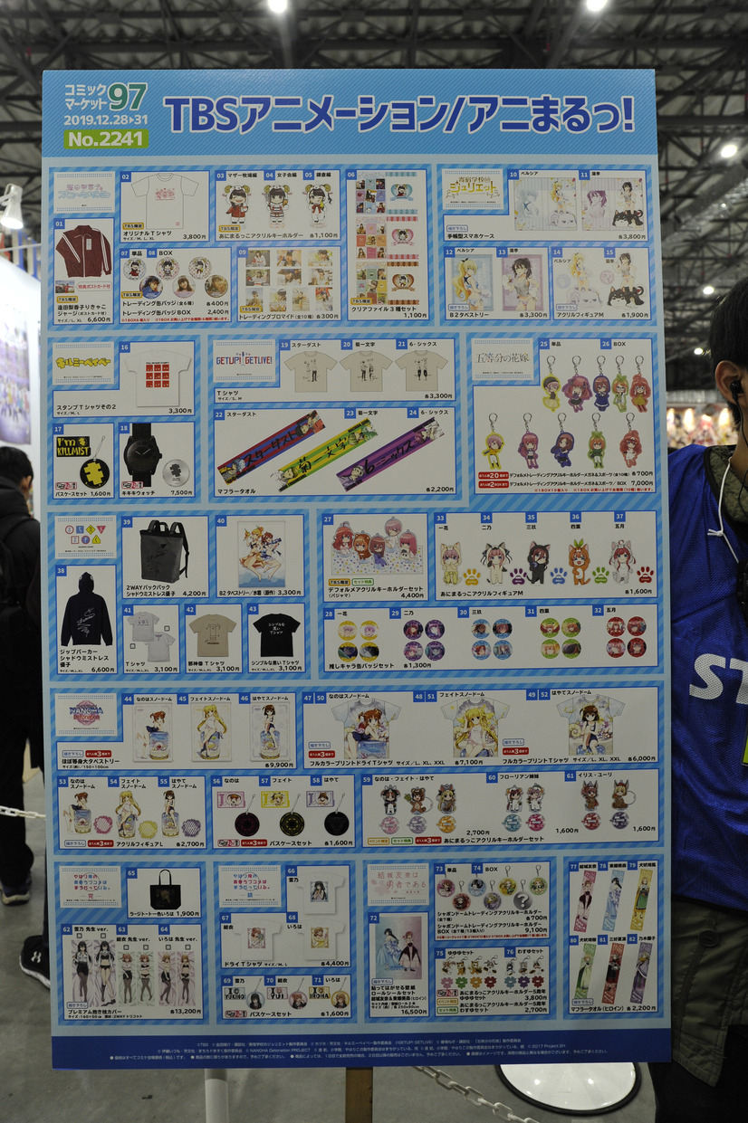 五等分の花嫁 なのは 結城友奈 9作品種のグッズ販売を行ったtbsブース コミケ97 2枚目の写真 画像 アニメ アニメ