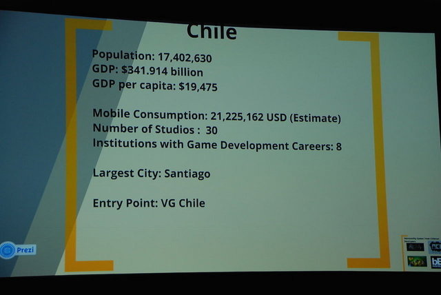 【GDC 2014】初音ミクはスーパークール！統計データが充実の中南米ゲーム事情セッション