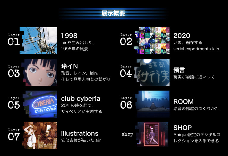 「lain 2020 eXhibition」（C）NBCUniversal Entertainment Japan