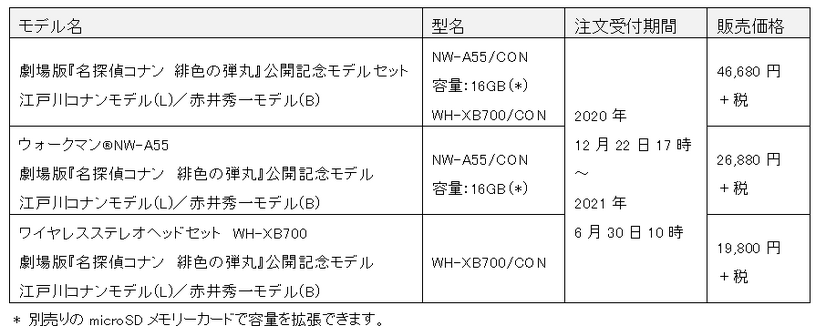 劇場版『名探偵コナン 緋色の弾丸』公開記念モデル 江戸川コナンモデル／赤井秀一モデル（C）2020 青山剛昌／名探偵コナン製作委員会