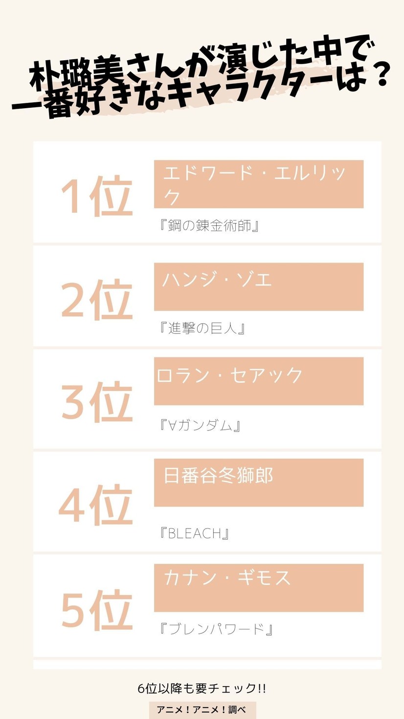 朴璐美さんお誕生日記念 一番好きなキャラは 3位 ガンダム ロラン 2位 進撃の巨人 ハンジ 1位は 2枚目の写真 画像 アニメ アニメ
