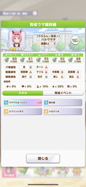 ウマ娘 ハルウララの有馬記念優勝で リアル温泉旅行券 をプレゼント ドズル社による非公認オンラインイベントが開催決定 3枚目の写真 画像 アニメ アニメ