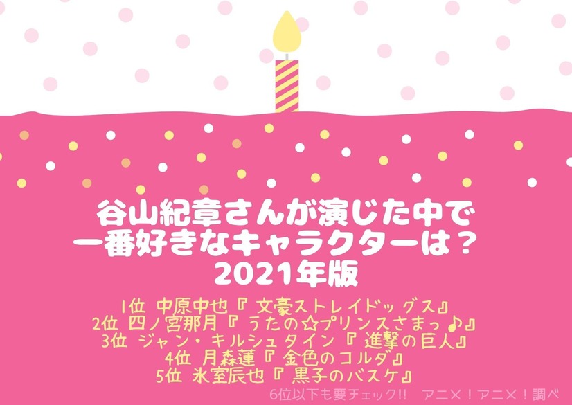 [谷山紀章さんが演じた中で一番好きなキャラクターは？ 2021年版]TOP５