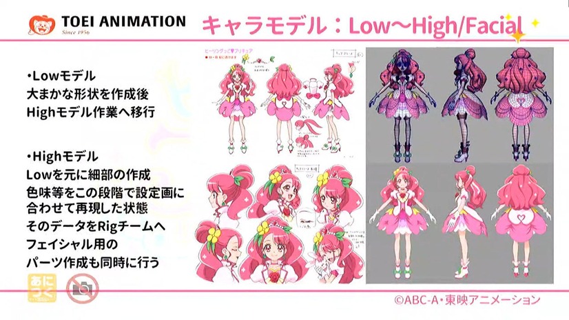 Cgアニメ特有の 人形っぽさ を排除し キャラを表情豊かに描く秘訣は ヒープリ 東映アニメーションが解説 1枚目の写真 画像 アニメ アニメ