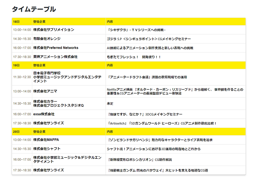 アニメ業界と仕事内容がよく分かる Tooとサンジゲンが語る あにつく の開催意義 7枚目の写真 画像 アニメ アニメ