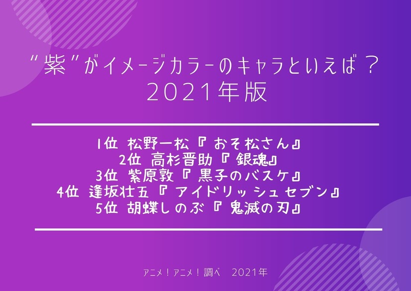 [“紫”がイメージカラーのキャラといえば？ 2021年版]TOP5