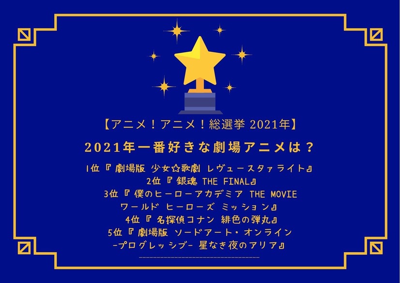 【2021年一番好きな劇場アニメは？】TOP5