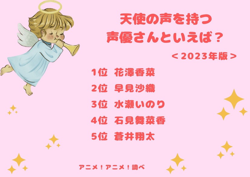 [天使の声を持つ声優さんといえば？ 2023年版]ランキング1位～5位