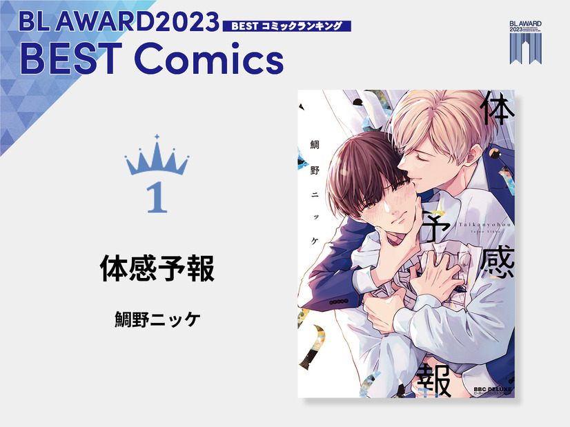 「BLアワード2023」BESTコミック1位『体感予報』鯛野ニッケ