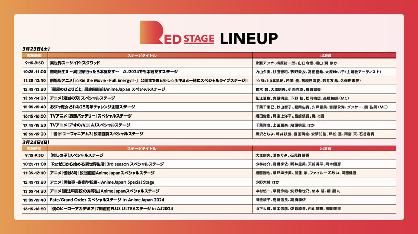 「AnimeJapan 2024」RED STAGE LINEUP