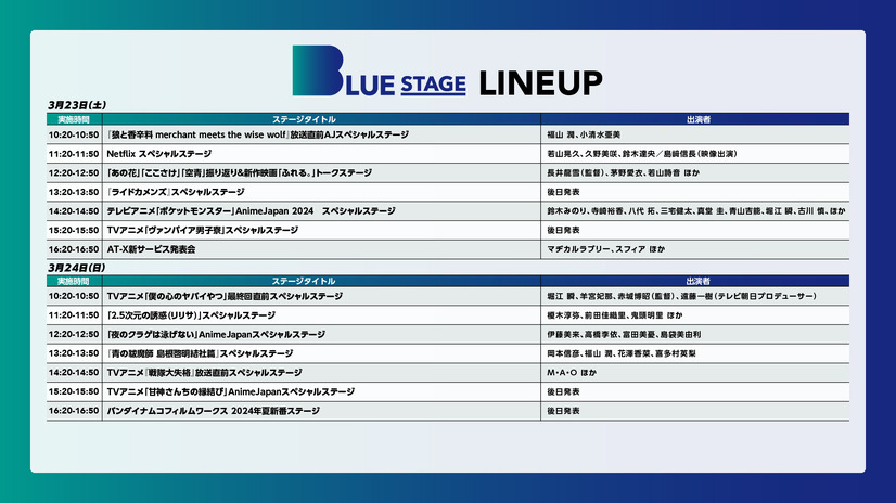 「AnimeJapan 2024」BLUE STAGE LINEUP