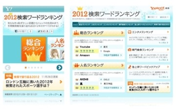 2012検索ワードランキング