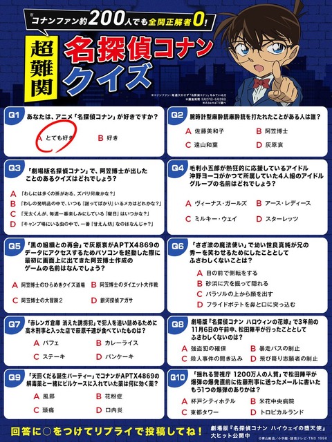 「コナン」ファン約200人のうち全問正解者は“0”!?「超難関名探偵コナンクイズ」実施！ 6月21日18時に解答発表「自信ない」「誤答選択肢クオリティ高いな」