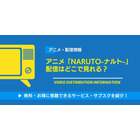 アニメ「NARUTO-ナルト-」の配信はどこで見れる？無料視聴できるサービス・サブスクを紹介！ 画像