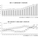 アニメ産業市場、21年は成長市場に戻る！コロナ禍の影響は1年だけで最高値更新「アニメ産業レポート2022」11月11日刊行 画像