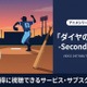 「ダイヤのA actⅡ」配信はどこ？ おすすめサブスクを紹介 画像