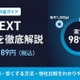 「U-NEXT」の料金はいくら？プラン一覧と安く使う方法を解説 画像