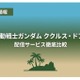 「機動戦士ガンダム ククルス・ドアンの島」の配信はどこで見れる？サブスクまとめ 画像