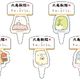 「すみっコぐらし」×丸亀製麺がコラボ！ 「まるっとワクワクうどんBOX」や限定うどん札など4つの企画を展開 画像