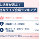 推し活層が選ぶ「好きなライブ会場」はどこだ？ 第2位・「大阪城ホール」1位は…？トップ12が発表！ 画像