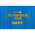 「ガジェット通信 アニメ流行語大賞2018」