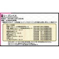 『新サクラ大戦』DLC一挙公開！歴代華撃団の衣装や部屋着、水着、メガネ姿に花組メンバーが変身