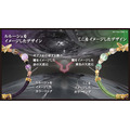 「Cの世界」モデル 6,800円（税抜）（C）SUNRISE／PROJECT L-GEASS Character Design c2006-2017 CLAMP・ST