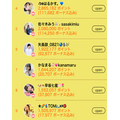 4位～9位