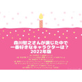 [森川智之さんが演じた中で一番好きなキャラクターは？ 2022年版]TOP5