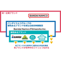 ■映像新会社「株式会社バンダイナムコフィルムワークス」について