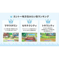 『ポケモン』カントー地方の“住みたい街ランキング”！「ヤマブキ」「マサラ」を退けたベスト3とは？