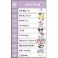 「2021年サンリオキャラクター大賞」最終順位（C）'22 SANRIO（C）'22 SANRIO/SEGATOYS （C）'22 SANRIO/SHOCHIKUJAPANCD PC　MMP,TX S/D·G S/F·G SP M S/T·F 著作 （株）サンリオ